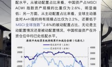 多家A股上市银行一季度营收净利双增 信贷规模稳健扩张