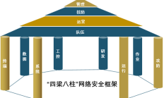 大参林：门店网络策略从扩张之战进入到加密之战 将暂停新省份的进入