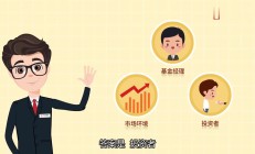 又有基金经理利用未公开信息明示、暗示他人交易！申辩理由未被采纳，被罚100万元