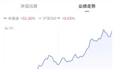 ETF规模速报 | 两只创新药ETF昨日净流入额超11亿元