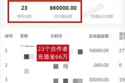 多家AI企业“赶考”港股 盈利难题仍待解决
