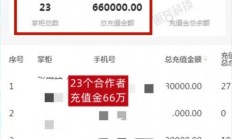 多家AI企业“赶考”港股 盈利难题仍待解决