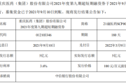 ETF规模速报 | 短融ETF净流入近8亿元，可转债ETF净流出逾3.6亿元