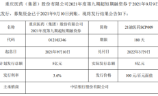ETF规模速报 | 短融ETF净流入近8亿元，可转债ETF净流出逾3.6亿元