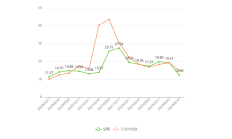 26家通信设备公司上半年实现盈利 天孚通信等4家公司净利润同比成倍增长
