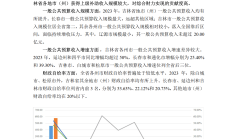 涉“四平城投”债融项目违规发行 光大证券被交易商协会严重警告