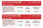 易方达张坤隐形重仓股曝光！最新发声：中国科技企业会占据很有分量的位置
