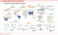 兴图新科上半年亏损已连亏4年 2020上市中泰证券保荐