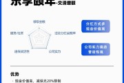 养老星球|前4个月27只养老目标基金收益超3%