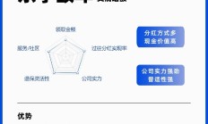 养老星球|前4个月27只养老目标基金收益超3%