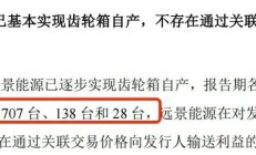德力佳IPO新进展，交易所追问是否通过向下游客户压货调节自身业绩