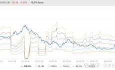 港股汽车ETF跌近4%