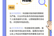 科创板“1+6”改革措施 提升制度包容性和适应性