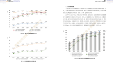 《国务院关于进一步提高上市公司质量的意见》发布五周年 三维度解析上市公司“量”“质”齐升