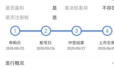 ETF规模速报 | 4只黄金ETF昨日合计净流入额超43亿元