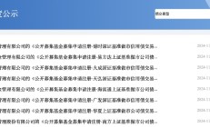 ETF投资周报丨2025年开局不利，资源类ETF成避风港