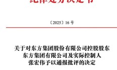 证监会：东方集团涉嫌重大财务造假 可能触及重大违法强制退市情形