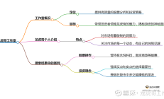 下半年首月A股怎么买？七月券商金股转向成长，电子板块最热