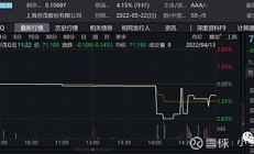 金科股份一债会表决通过，债权人主席单位表态全力支持公司重整成功