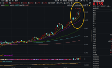 稀土ETF易方达涨超6%