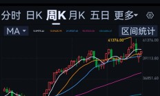香港证券ETF涨超6%