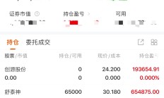 市场低开低走，仅4只基金单日涨超1%