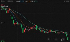 A股公司鼎信通讯、明阳电气因行贿被国家电网“拉黑”