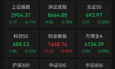 “超级周”开启，A股量价齐升！三件大事将如何影响市场？