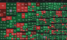 两大主线，集体退潮！盘后传来利好，A股调整到位了吗？