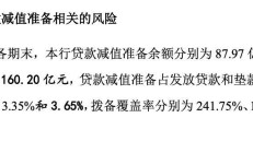 15年！广州银行漫长IPO又现新动向