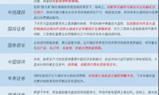 十大券商看后市｜中秋假期外部环境积极，A股市场偏底部特征较多