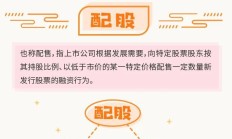 谁制造了港股热