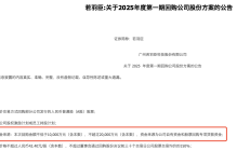 年内130家公司公告称获回购增持贷款支持 涉及总金额超189亿元