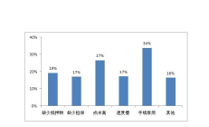 央行信贷市场司司长彭立峰：进一步健全金融支持民营和小微企业政策体系