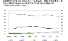 宏利基金回应受到外汇行政处罚：发生在5年前，已妥善解决