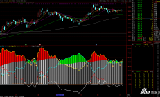 亿纬锂能“七折”股权激励遭质疑 准货币资金150亿元仍喊“缺钱”计划再融资