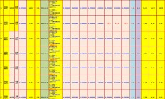 A股上市公司2024年分红图谱：高频度 多样化 制度化