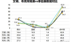 博士眼镜实控人之一致行动人等拟合计减持1.53%股份 前三季度净利润下滑近15%