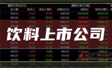 4月末境内股票市场 共有上市公司5420家