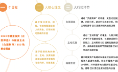 券商资管如何做好社会财富“管理者”