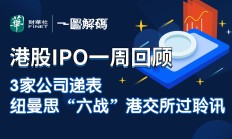 港股2025上半年复盘：港股迎来技术性牛市，涨幅亮眼领跑全球资本市场