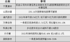 钢铁行业仍在磨底 鞍钢股份前三季度亏损超50亿元