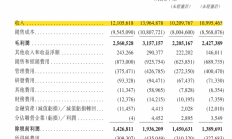 港股IPO市场定价流程或迎全面改革