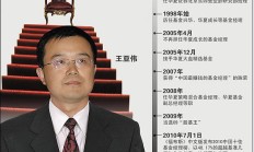 什么情况？基金经理离任一年多后，又把基金接回来了