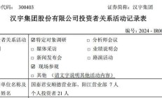 传递积极信号 年内136家上市公司公告“不减持”