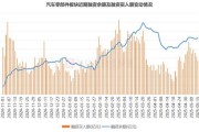 调整就是机会！年内超700亿资金借道ETF进场扫货，这些板块最被看好（附名单）
