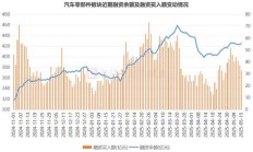 调整就是机会！年内超700亿资金借道ETF进场扫货，这些板块最被看好（附名单）