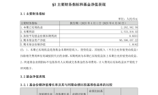 首份FOF二季报上周出炉：红利资产受重视，但市场主线仍不明朗