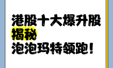 港股小幅高开 泡泡玛特创新高