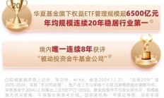 首批12只中证全指自由现金流ETF获批；先锋基金注册资本增加至2亿元
